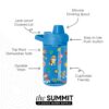 Paw Patrol Tritan Water Bottle for Kids, BPA-Free 12 oz with Leak Proof Straw Lid - vue 3